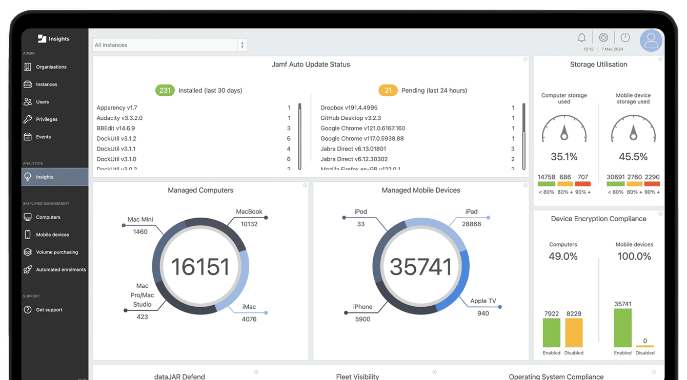 Jamf Insights and Jamf Service Provider Plan