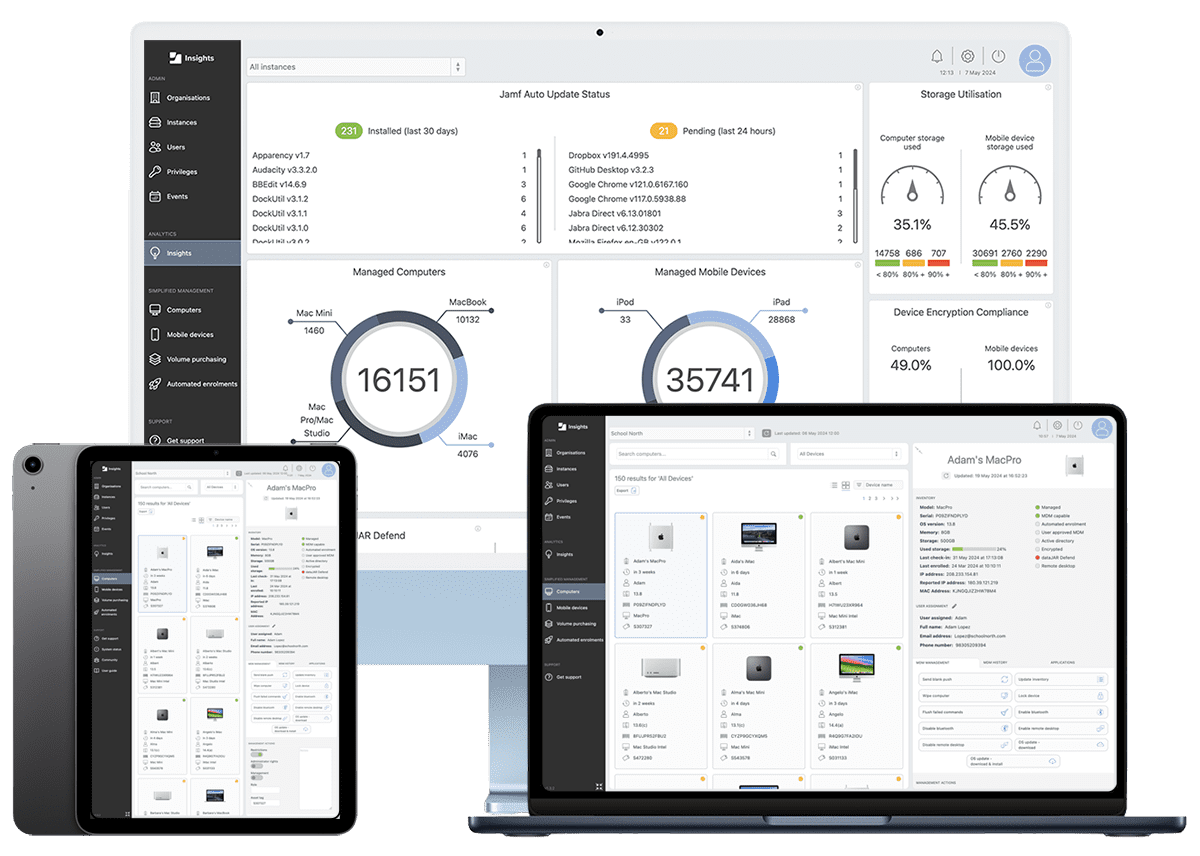 Jamf Insights