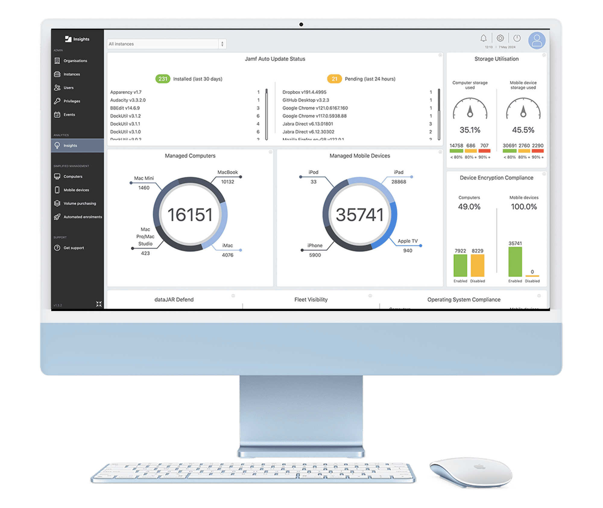 Jamf Insights and Jamf Service Provider Plan